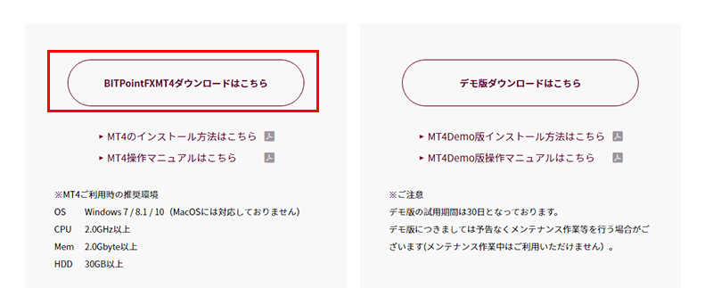 BITPoint公式サイト内のMT4ダウンロードページの画面