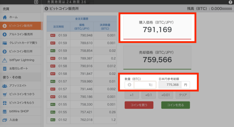 bitflyerのスプレッド
