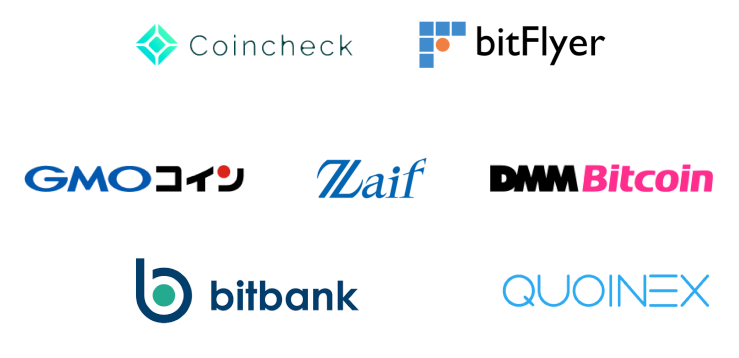 仮想通貨の取引所