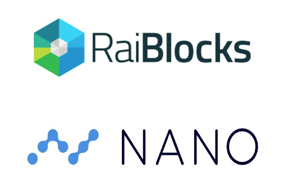 nanoのロゴ