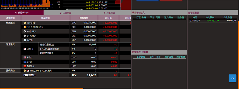 BITPoint ADVANCEを起動した時のトップ画面の下部