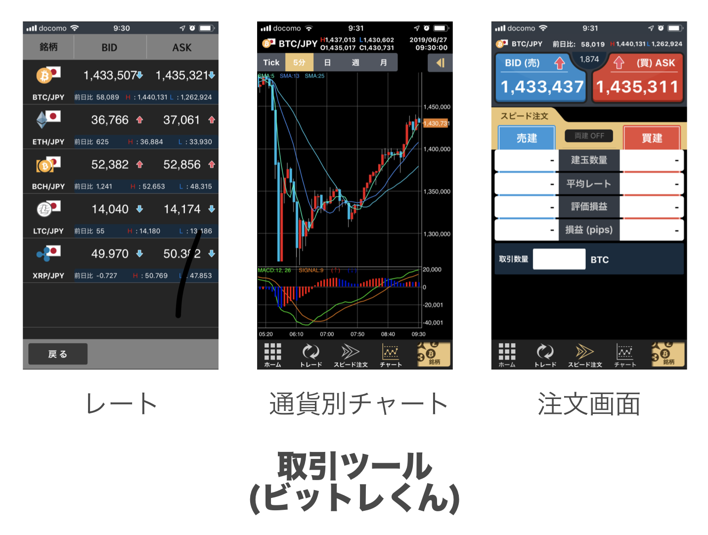 GMOコインのビットレくん