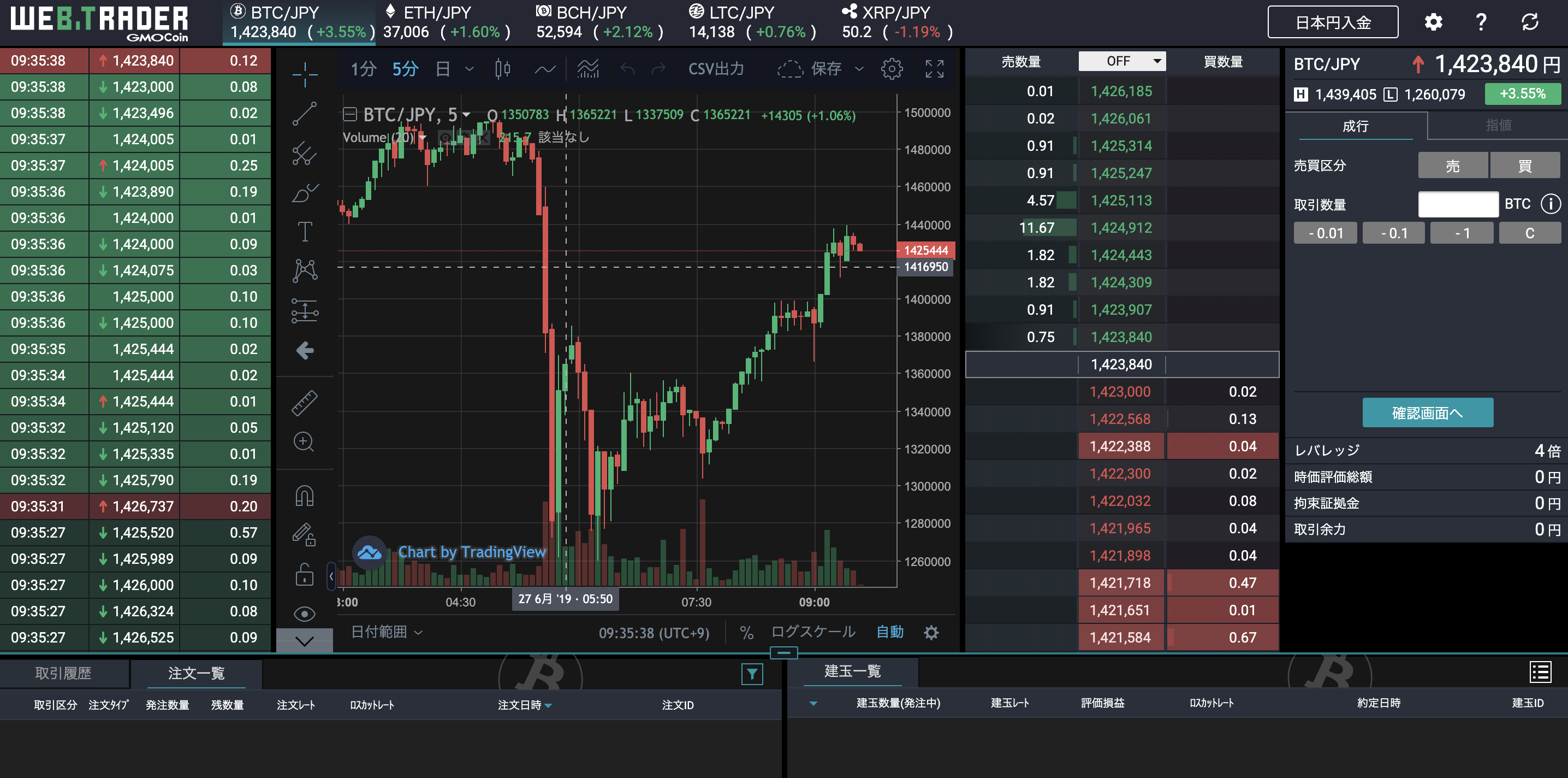 GMOコインwebtrader