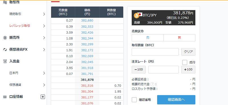 GMOコインレバレッジ取引の使い方