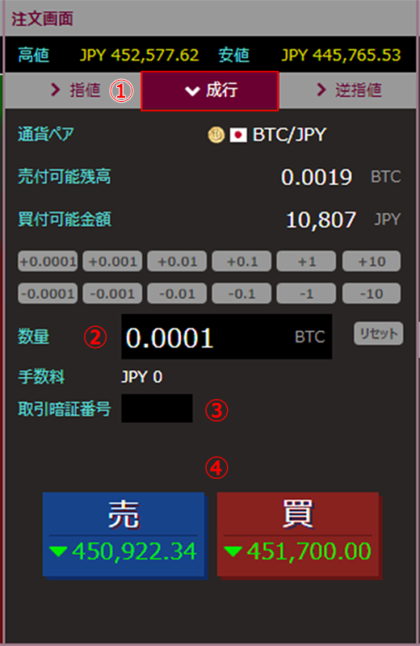 BITPoint ADVANCEの成行での注文画面