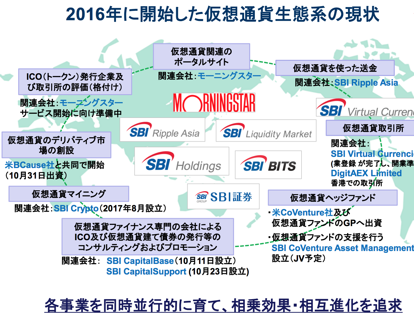 スクリーンショット 2018-02-07 10.35.18