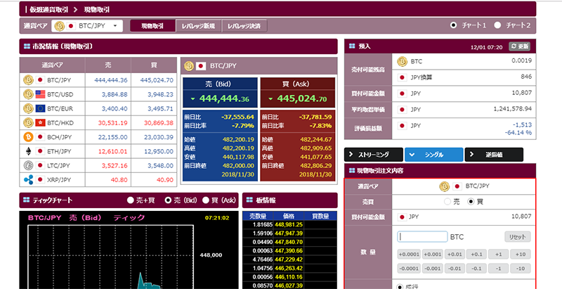 BITPointリッチWEB取引ツール起動後のPC画面