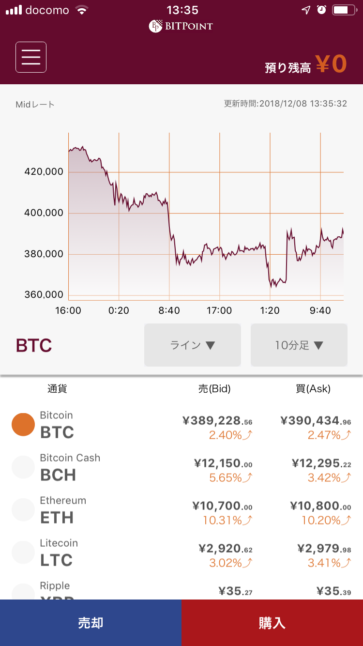 BITPointLiteのアプリ取引画面