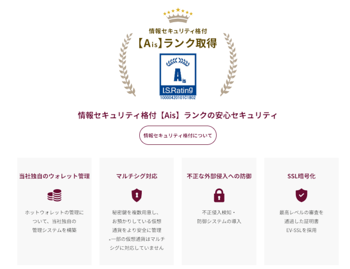 ビットポイントの安全性