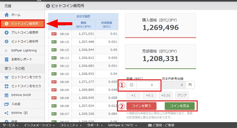 完全版 ビットフライヤー Bitflyer の使い方 登録方法やチャートの見方を画像付きで解説 Mastand