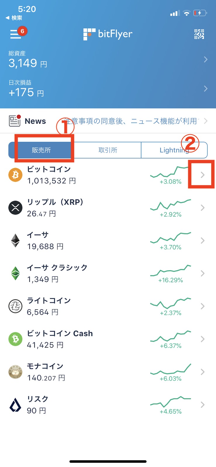 チャート