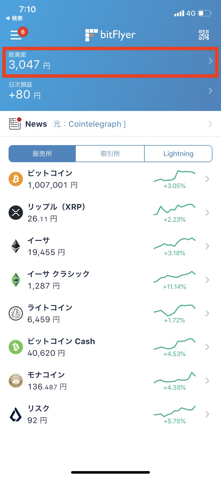 総資産額確認