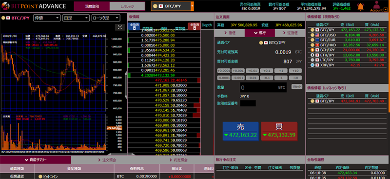 BITPoint ADVANCEの取引画面