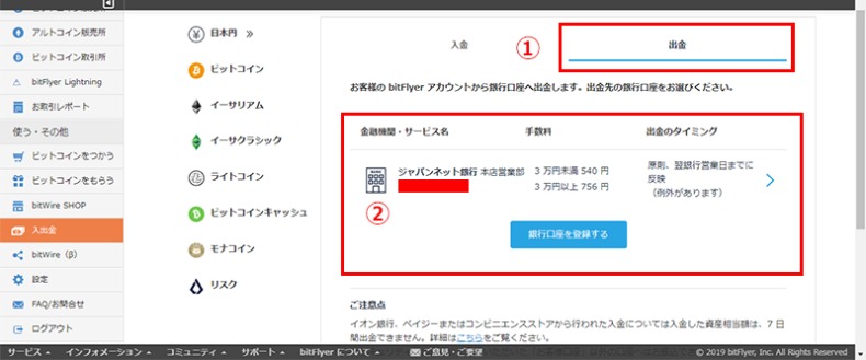 完全版 ビットフライヤー Bitflyer の使い方 登録方法やチャートの見方を画像付きで解説 Mastand