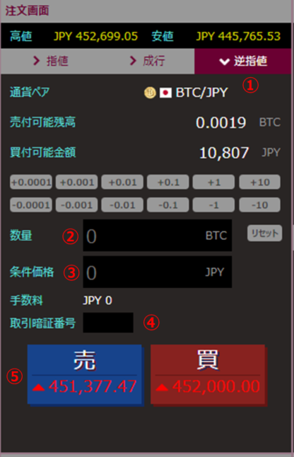 BITPoint ADVANCEの逆指値での注文画面