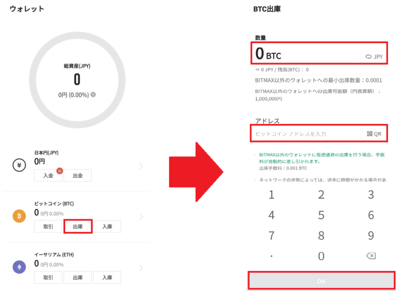 出庫