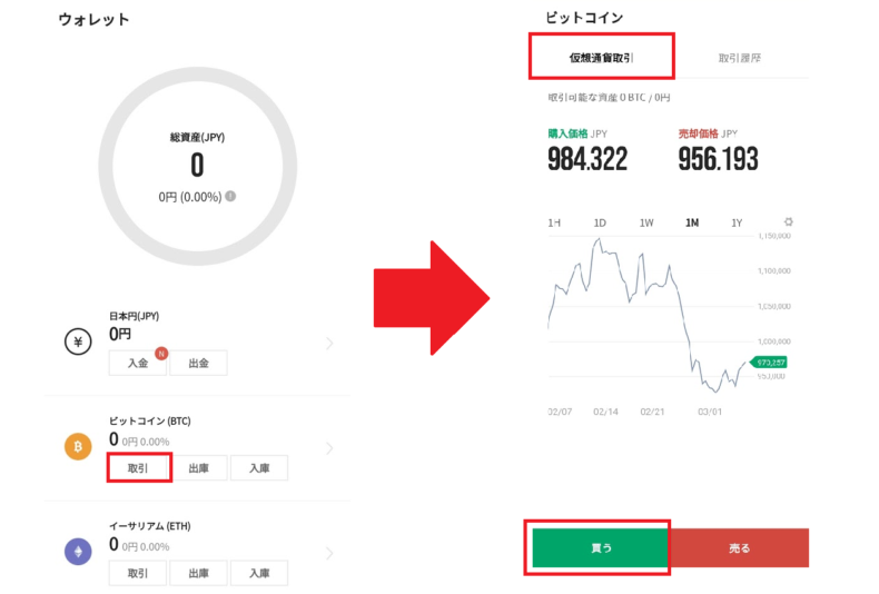 仮想通貨の購入