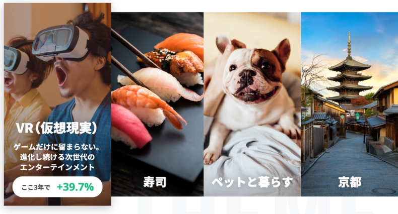 フォリオには90種類以上のテーマが用意されている
